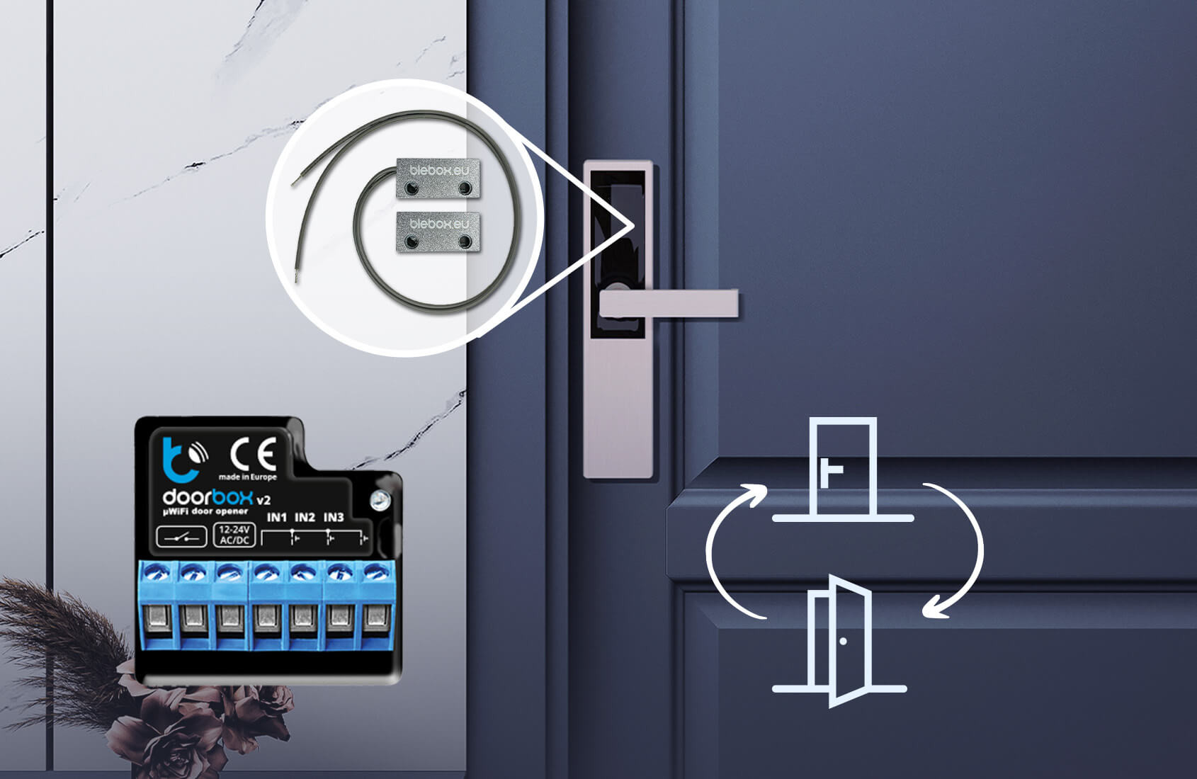 BleBox doorBox v2, WiFi otwieracz BleBox doorBox v2 - WiFi otwieracz drzwi z czujnikami ruchu