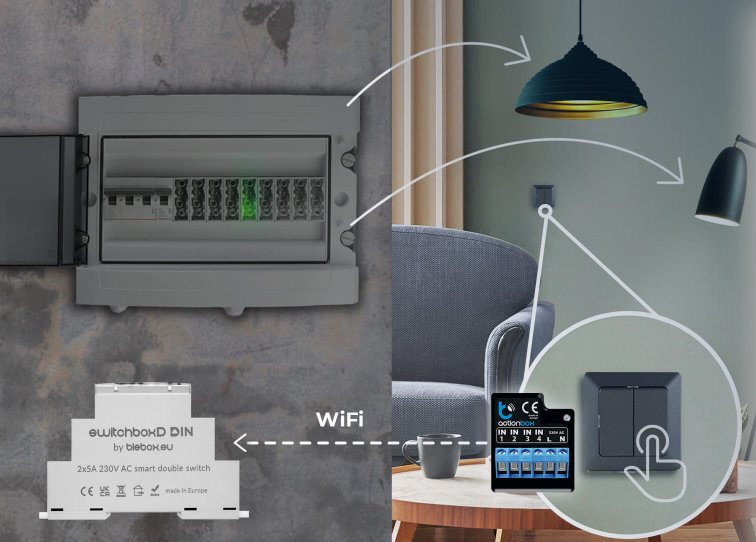 switchboX DIN – inteligentny przełącznik elektryczny blebox.eu sterujący oświetleniem przez WiFi, montaż w ścianie.