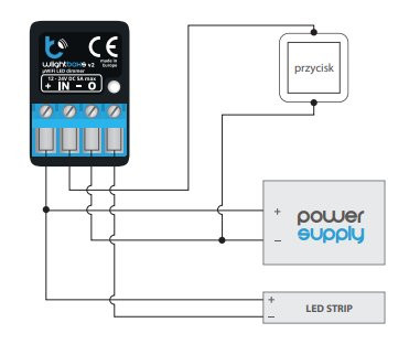 BleBox wLightBoxS - schemat elektryczny modułu sterującego LED LUMINANCE v2