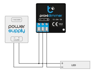 BleBox proxiDimmer podłączenie BleBox proxiDimmer - schemat podłączenia modułu dimmera do zasilacza i diody LED