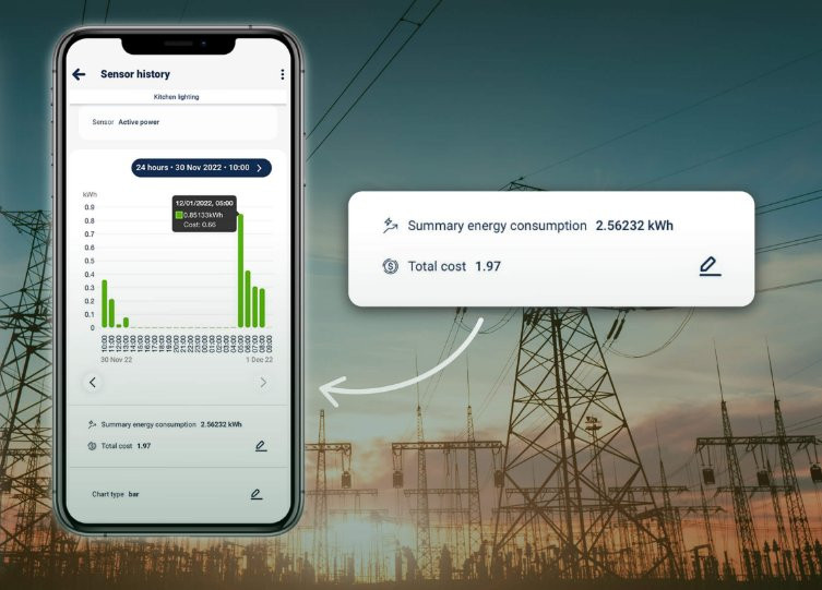 BleBox switchBox DIN wykres zużycia BleBox switchBox DIN - aplikacja mobilna z danymi zużycia energii