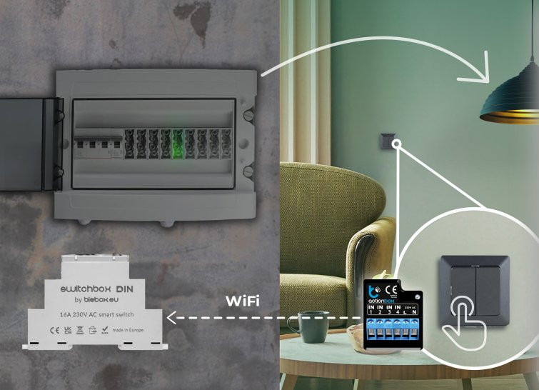 BleBox switchBox DIN BleBox switchBox DIN - inteligentny przełącznik z LED, montowany w ścianie