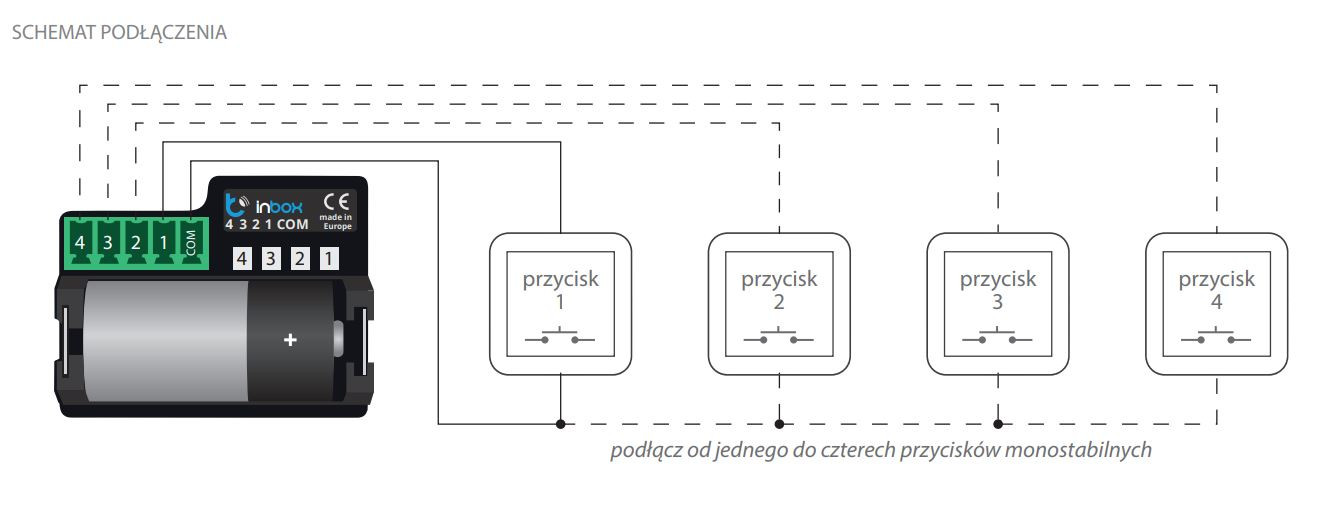 BleBox inBox bezprzewodowy przycisk - schemat podłączenia do czterech przycisków monostabilnych