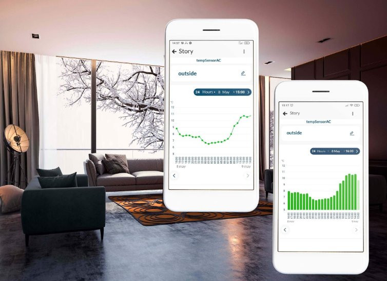 BleBox tempSensor AC - aplikacja monitorująca temperaturę na zewnątrz
